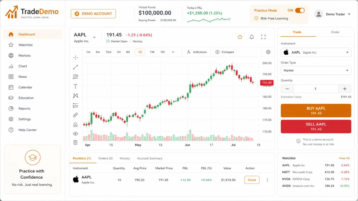Ceravindo — interface da conta demo
